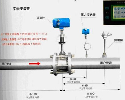 温压补偿分体型涡街流量计
